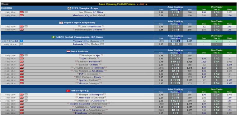 Asianbookie's oldest football betting forum