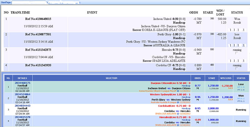 Bao Co Buon Com - Football betting software