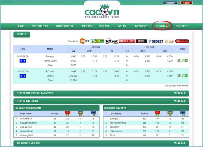 Cadovn - Community Tennis Forum