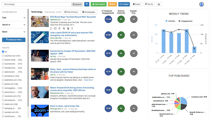 Join the NBA Betting Forum at Feedspot