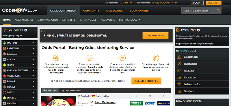Oddsportal Community - Famous in the sports world
