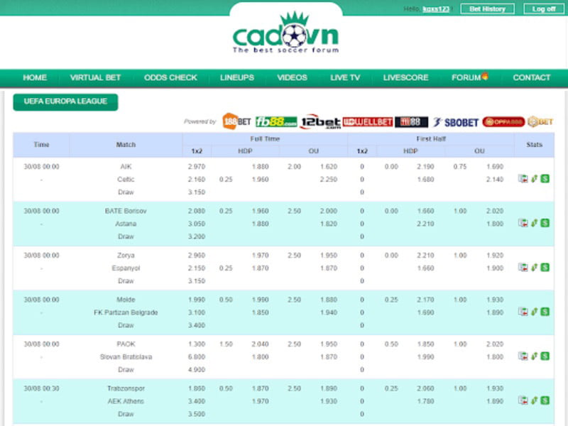 Prestigious Cadovn Football Forum