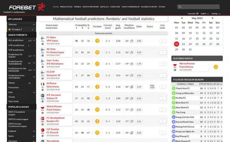 Source of football tips Forebet.com