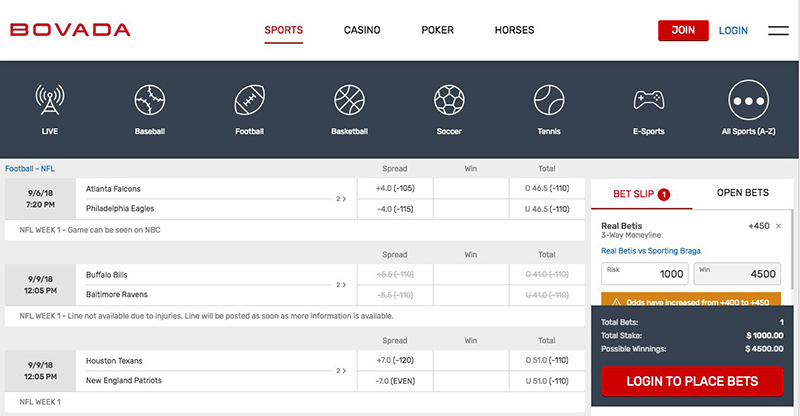 Bovada - Best sports betting sites Georgia