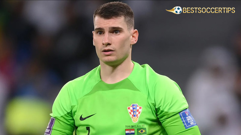 Best croatian football players: Dominik Livakovic