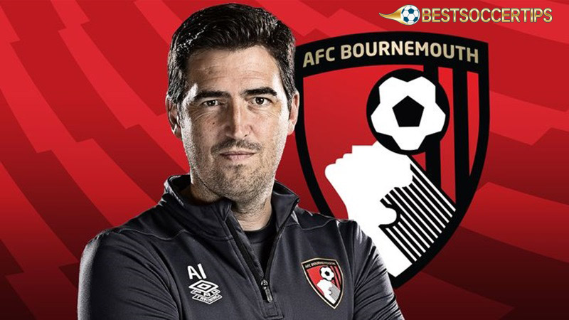 Football manager best young players: Andoni Iraola