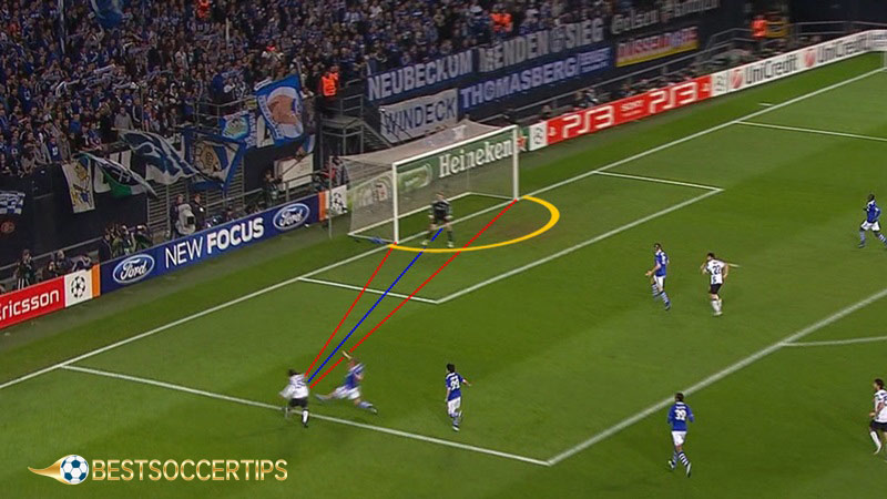 What is the easiest position in football: Goalkeeper