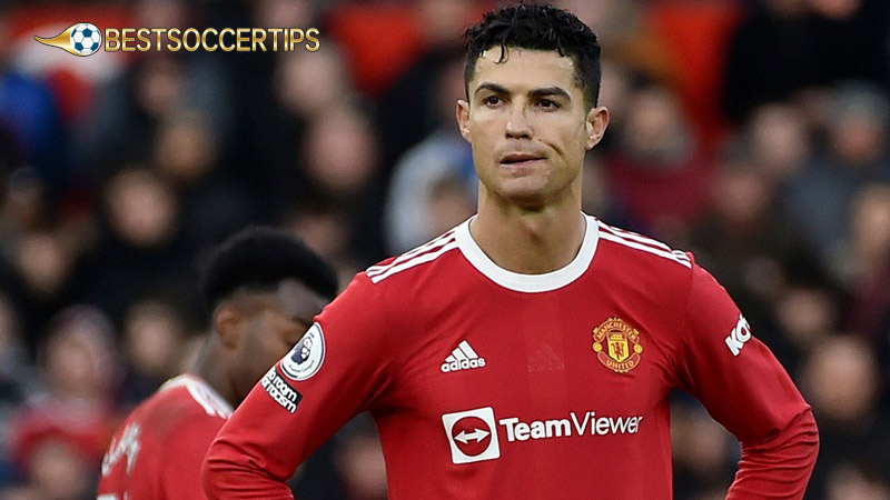 Footballers who came from poverty: Cristiano Ronaldo