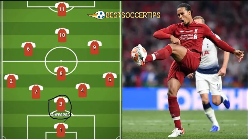 What is the hardest position in soccer: Sweeper