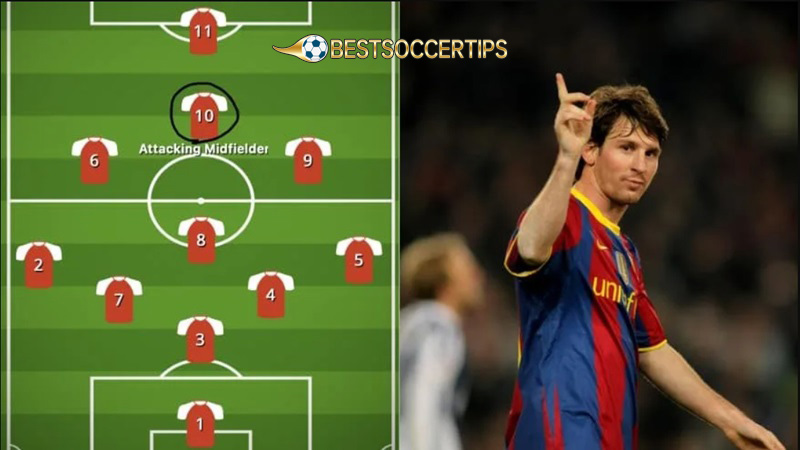 Hardest position in soccer: Attacking Midfielder/"Number 10"