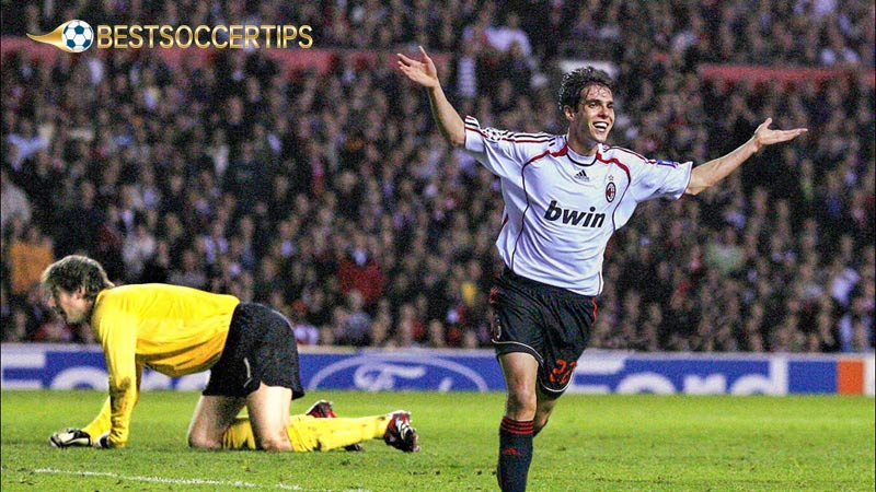 Best goalscoring midfielders: Ricardo Kaka - 237 goals
