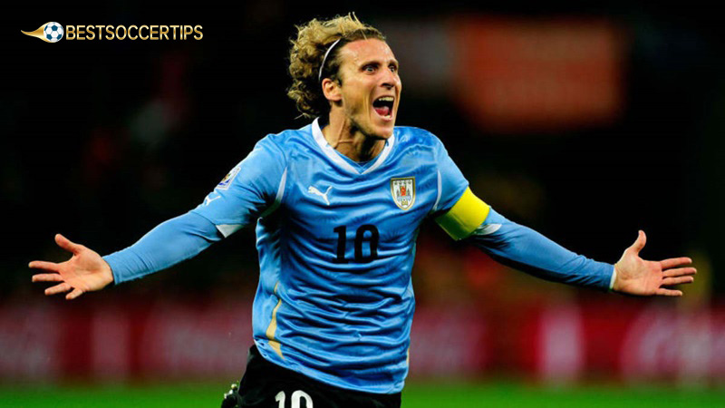 Best player in Uruguay: Diego Forlan