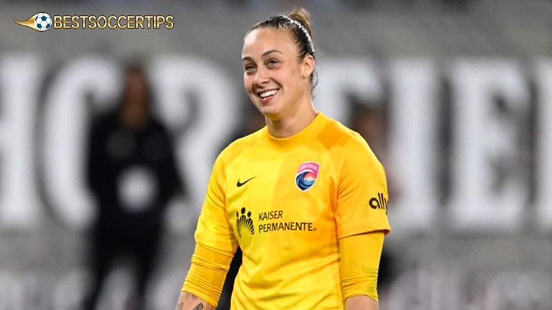 Best women's goalkeeper: Kailyn Sheridan