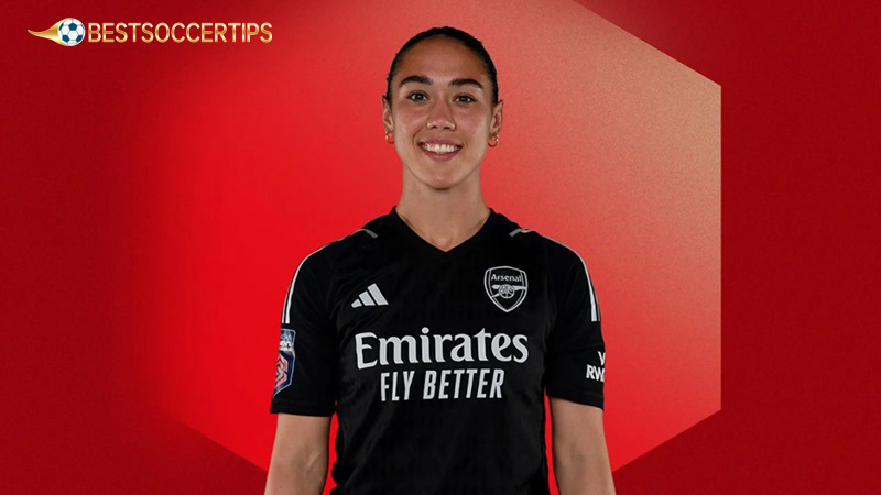 Best female goalkeeper: Manuela Zinsberger
