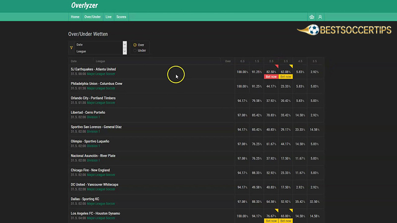 Betting tips vip app: Overlyzer App