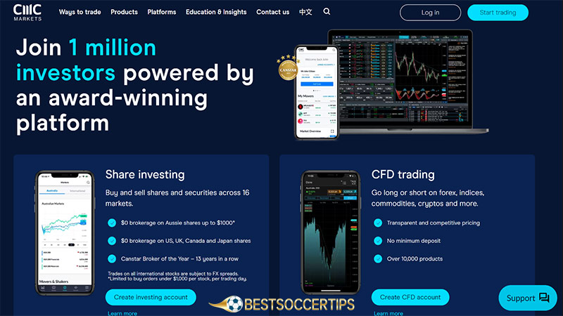 Spread betting sites: CMC Markets