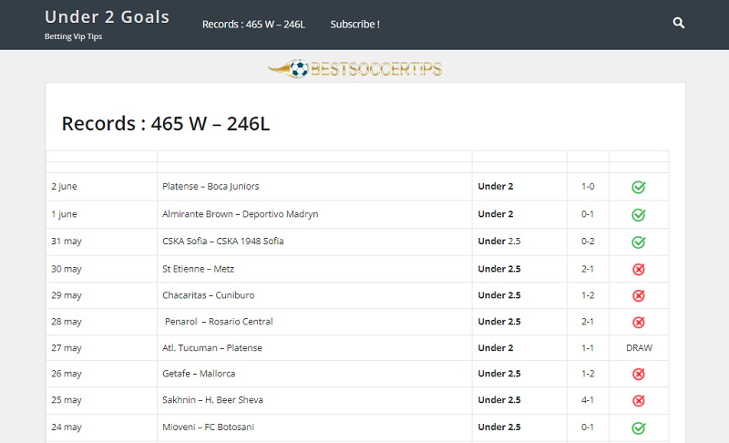 Under2Goals.uk - Soccer tips website