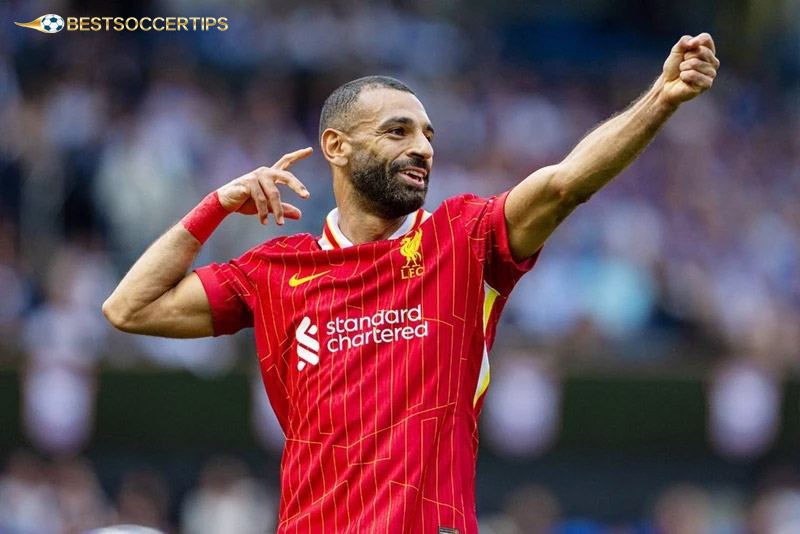 Mohamed Salah - Most right footed goals
