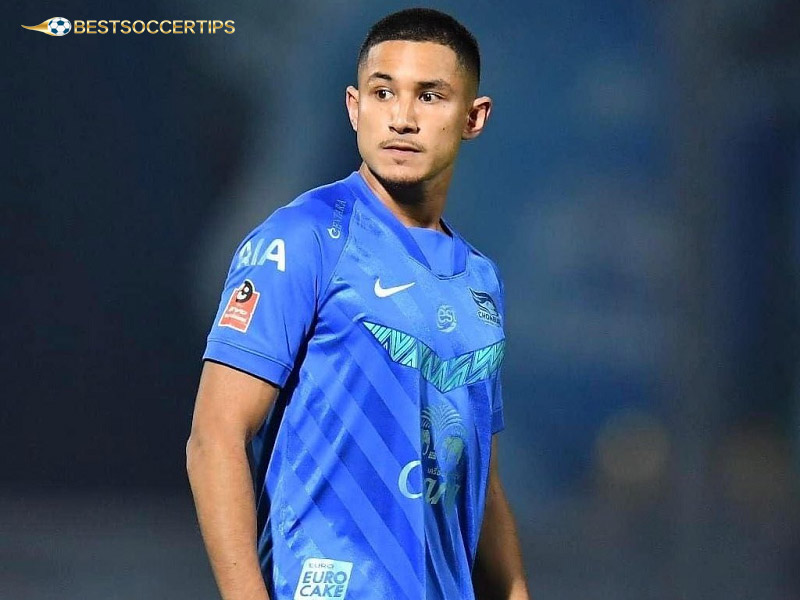 Faiq Bolkiah - Richest football player in the world