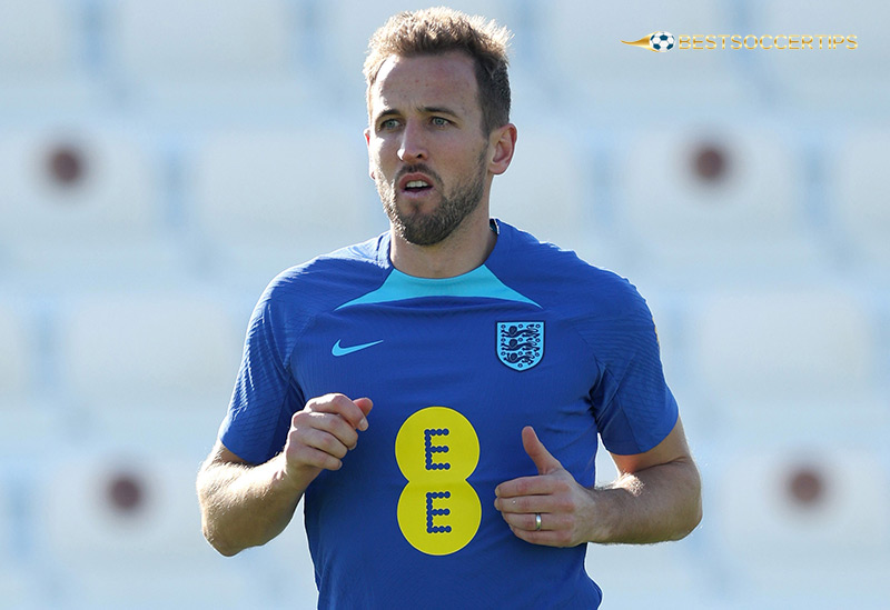Harry Kane - Fastest players to reach 100 goals