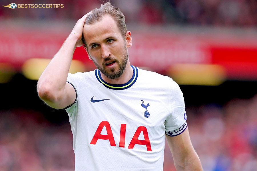 Harry Kane - Top scorer in EPL all time