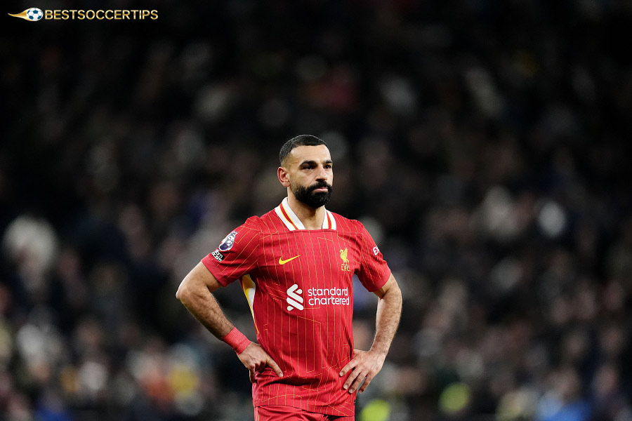 Mohamed Salah - All time top scorer EPL