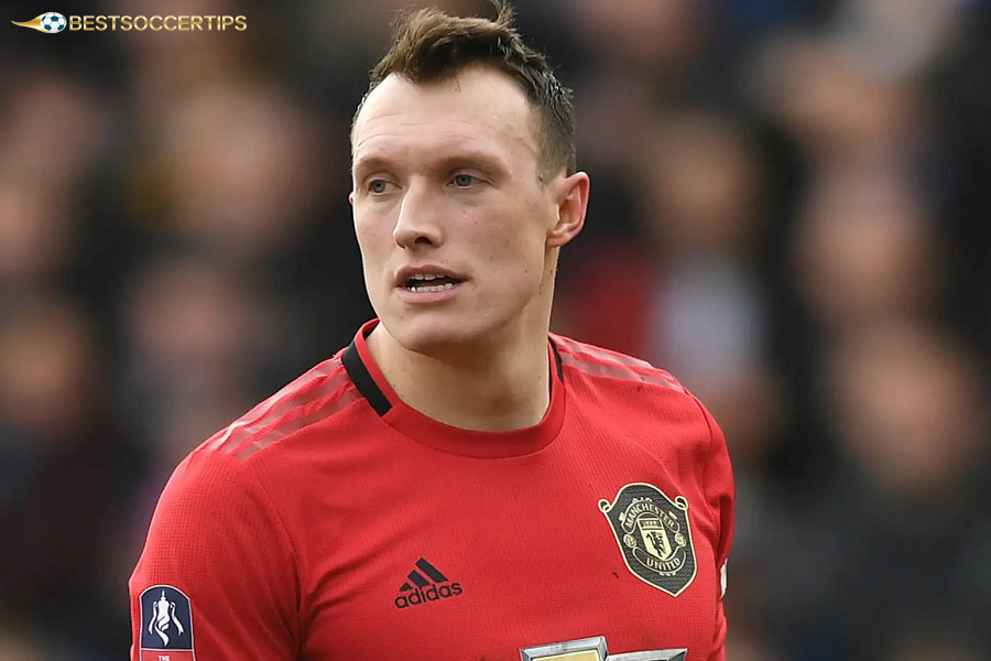 Phil Jones - Worst Man Utd defenders