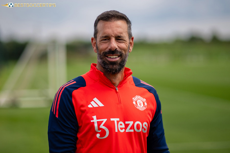 Ruud van Nistelrooy - Euro Cup top goal scorers