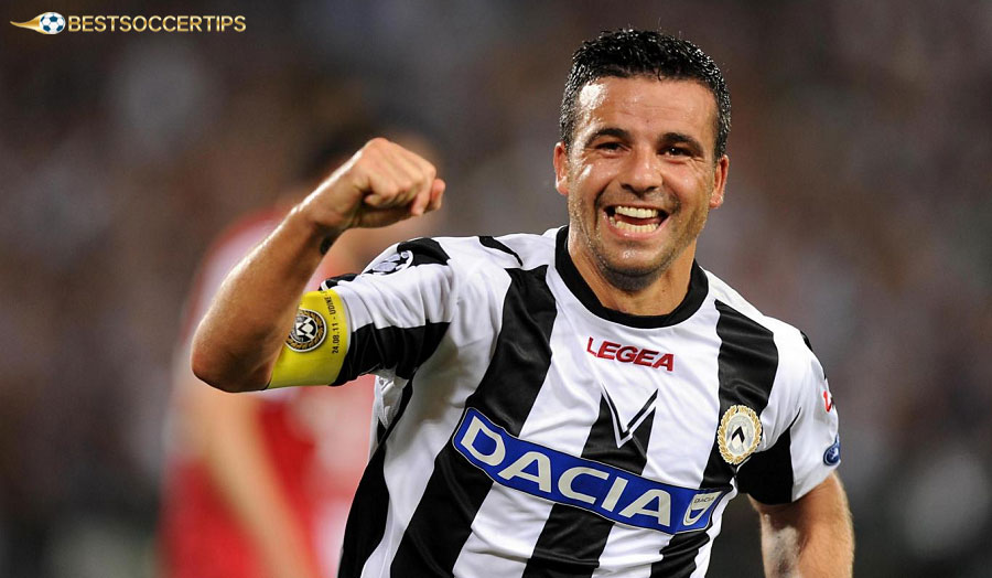 Antonio Di Natale – Udinese's greatest legend, a symbol of loyalty and killer instinct